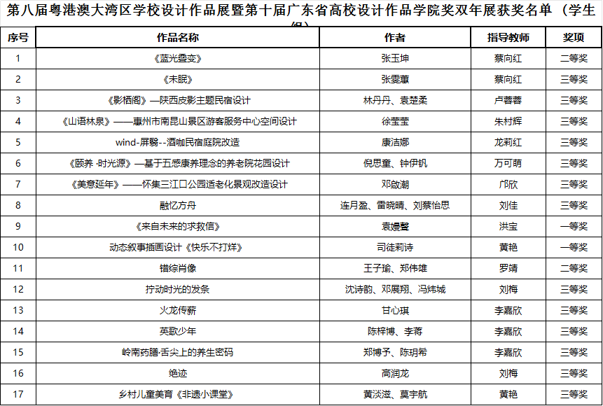 学生组.png