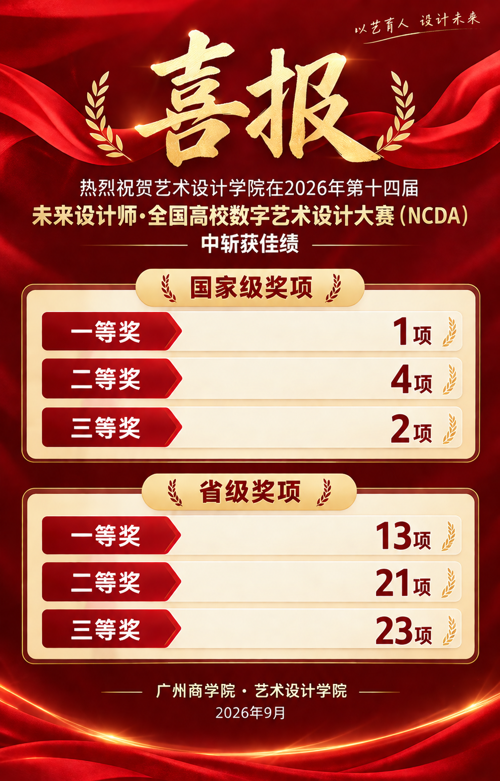 十四届未来设计师喜报.png